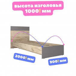 Мебель в стиле Лофт