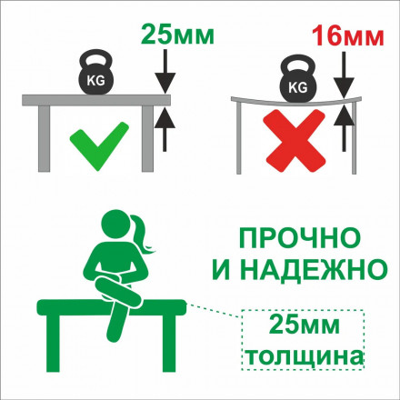 Современная мебель Большой письменный стол с ящиками СКЛ-Прям150+2ТЯЛ (две тумбы) ЛДСП 25мм, купить недорого в фирменном салоне магазине «Моя Мебель», всего за 16 170 руб.