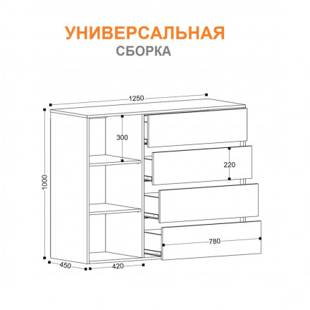 Широкий комод тумба под телевизор с 4 ящиками в детскую | в спальню | в гостиную | в прихожую nil&#039;s (дуб эльза / темно-серый лофт)